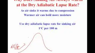 Adiabatic Processes and the Rainshadow Effect