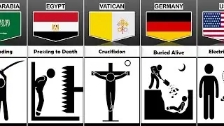 Most Extreme Punishments From Different Countries