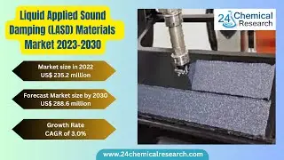 Liquid Applied Sound Damping Materials Market SizeForecast 2023 to 2030