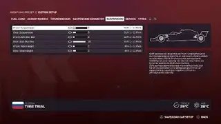 F1&reg; 2020 Sochi Autodrom HOTLAP + SETUP [1:31.741 -- 1:31.152]