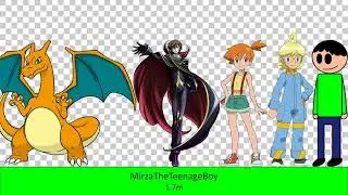 Fictional Characters Size Comparison 6