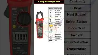 Clamp Meter System Boards &ndash; Complete Practical Guide