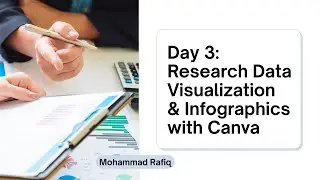 Day 3 Research Data Visualization & Infographics