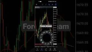 Episode 480 Trade With $3000 #Forex_stream #hadging #forex #XAUUSD #EURUSD #GOLD #GBPUSD