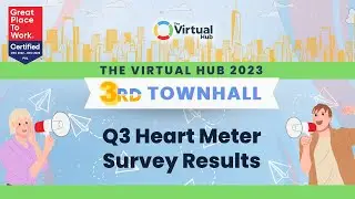 Q3 Heart Meter Survey Results | The Virtual Hub Q3 Townhall 2023 Highlight #2