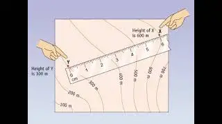 Find the gradient of slope from a contour map