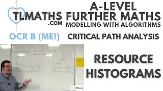 OCR MEI MwA G: Critical Path Analysis: 15 Resource Histograms