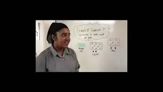 Expansion and Contraction of Solids,Liquids, and Gas