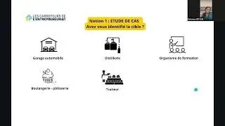 10 notions  à maitriser pour entreprendre