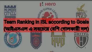 Team Ranking in ISL | According to Goals