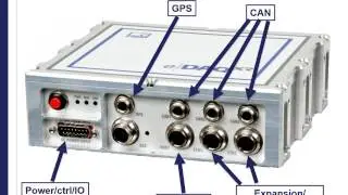 eDAQ to eDAQXR hardware conversion