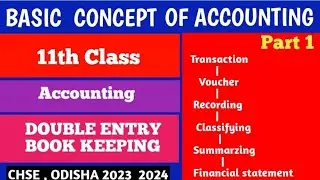 introduction to accounting. basic  accounting term.#11thclass #accounting b.com , mba, ca foundation