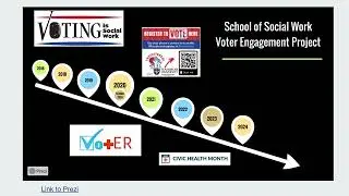 School of Social Work Field Seminar Presentation Fall 2024 Recorded