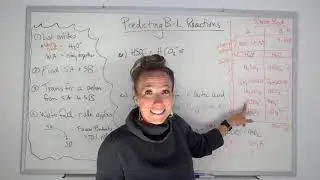 Predicting Bronstead-Lowry Acid/Base reactions