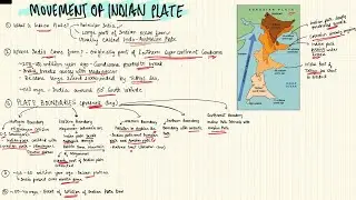 Movement of Indian Plate | UPSC Geography (For Beginners)