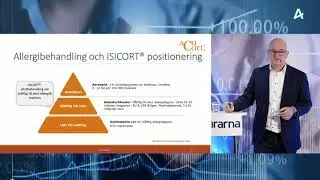 AcuCort &ndash; Stora Aktiedagen Stockholm 30 november 2021