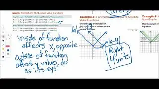 4.7 Absolute Value Functions(IM1)