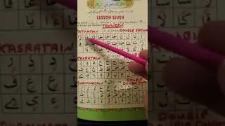 Lesson #15: Tanwin: Noorani Kaida