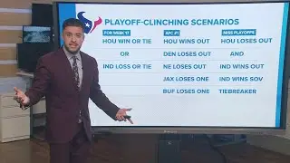 Texans playoff scenario: Texans could be the No. 1 seed in the AFC or be out of the playoffs