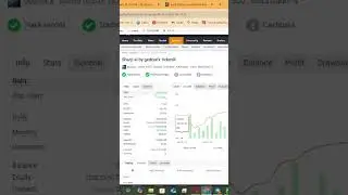 Forex Robot 2025 | Sharp AI EA MT4 Review, Settings #trading #expertadvisor #forextrading #forex