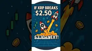 🚀 XRP Price Ready to Explode? 45% Breakout Incoming by July? | XRP Triangle Analysis Explained