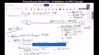 Webinar on PMI Talent Triangle Series-01
