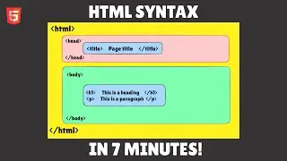 Learn HTML Syntax in 7 Minutes! 🌎