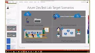 Azure DevTest Labs