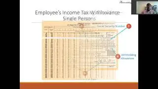 Payroll Records