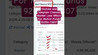Aye Finance IPO - 2nd Day Subscription Status + GMP #AYEIPO #AyeFinanceIPO