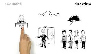Erklärvideo 