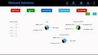 Copy of winback demo