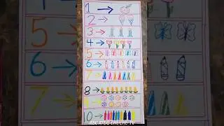 count number 1 to 10 | NUMBER SONGS | LEARN 1 TO 10 NUMBER | COUNTING NUMBERS | 123 COUNTING