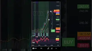 How to Invest in Gold from New Zealand Start with Just $10!