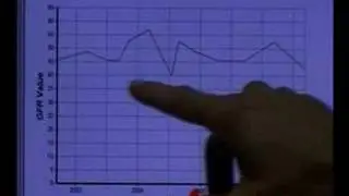 Diabetes: Two Important Kidney Tests