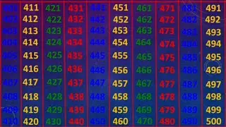 Counting from 401 to 500 | 401 402 403 404 | 401 To 500| ginti | Counting from four hundred one t...
