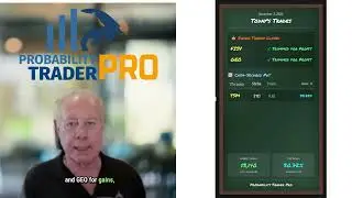 End-of-Week Cleanup: $3,140 Weekly Premium & Strong CSP Returns | Probability Trader Pro