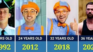 Blippi (Stevin John) and Dress Revolutizing From 0 to 2025 | YouTuber ➡️Actor➡️Body Builder .