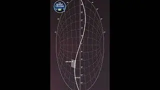 Was the 1977 WOW! Signal Sent by 3I/ATLAS? 👽 Space Mystery Solved? #wow #mystery #shortvideo