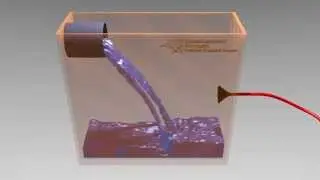 Mass balance Demo