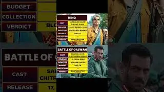 #bollywood #indianarmy #love #bollywoodsongs #movie #indifilm #moviemovie #gadar2firstdaypublicrevie