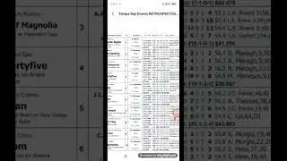 hh del hipismo internacional, Pron&oacute;stico gulftream park para hoy mi&eacute;rcoles 7 de enero de 2026..