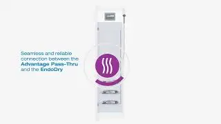 Endoskop Reprocessing, Drying and Storage