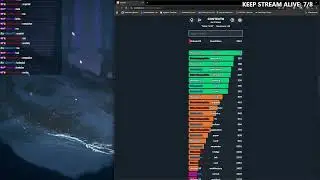 PGA tour/ Real Pool 3d/ Arc Raiders Stream
