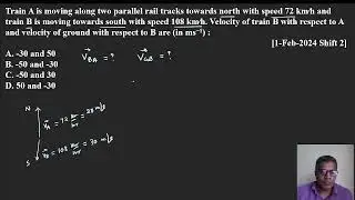 Train A is moving along two parallel rail tracks towards north with speed 72 km/h and train B is.