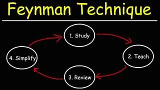LEARN MATHEMATICS and ANYTHING FASTER..CORE MATHEMATICS.......IT WORKS!!!