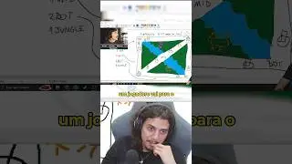 tutorial de lol mar&ccedil;o 2024 atualizado by mount
