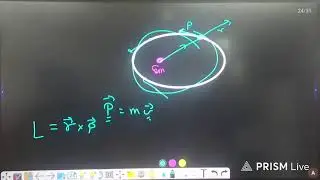 Physics - Lecture 104, By Vivek Sir || 2 February #physics #neet #JEE #physicsforneet