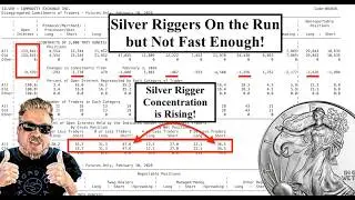 ALERT! Shanghai Silver Market Closed but Computer Rigging Programs Do Not Take HOLIDAYS! (Bix Weir)