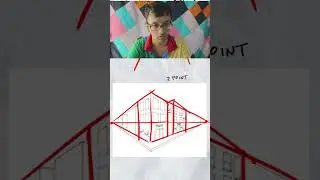 these 3 perspectives are the most important to learn #drawing #art #arttips  #perspective